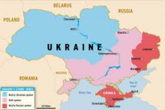 Recent Developments in Ukraine